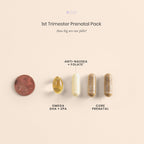 Perelel 1st Trimester Prenatal Pack, Multivitamin with Folate, Vitamin D, Omega 3, Iron & Ginger, Nutritional Support for Early Pregnancy, Soy & Gluten Free, Non GMO, 30 Daily Pill Packs