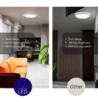 Lunabode LED 7.5 Inch Flush Mount Ceiling Light Fixture (6 Pack) - 16.5W, 1500Lm, 120V, 6000K Modern Kitchen Recessed Ceiling Lamp | Wet Location Dimmable LED Light | ETL, 4/6" J-Box