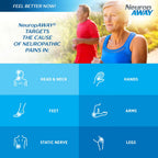 NeuropAWAY Nerve Support Formula 90 Daily Capsules