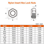 MewuDecor #10 32 Nylon Insert Hex Lock Nuts Locknuts, 304 Stainless Steel 18-8, Bright Finish, 50 PCS
