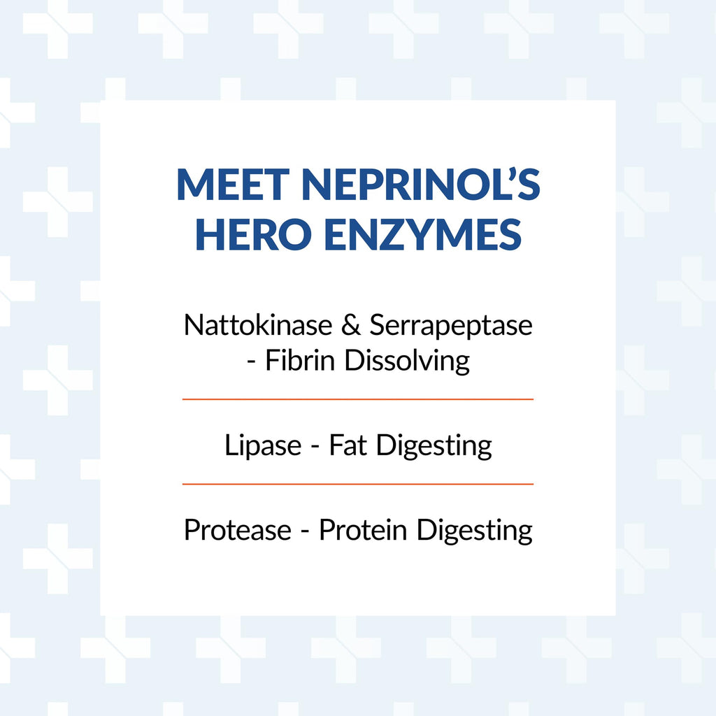 Arthur Andrew Medical, Neprinol AFD, Multi Enzyme Blend with Serrapeptase & Nattokinase, 90 Count (Pack of 1)