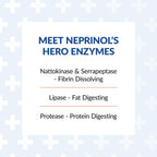 Arthur Andrew Medical, Neprinol AFD, Multi Enzyme Blend with Serrapeptase & Nattokinase, 90 Count (Pack of 1)