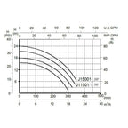 Leomru 2.5 HP Pool Pump 8880 GPH Self Priming in/Above Ground Swimming Pool Pump 110V Single Speed Pumps with Strainer Basket 4Pcs Connectors