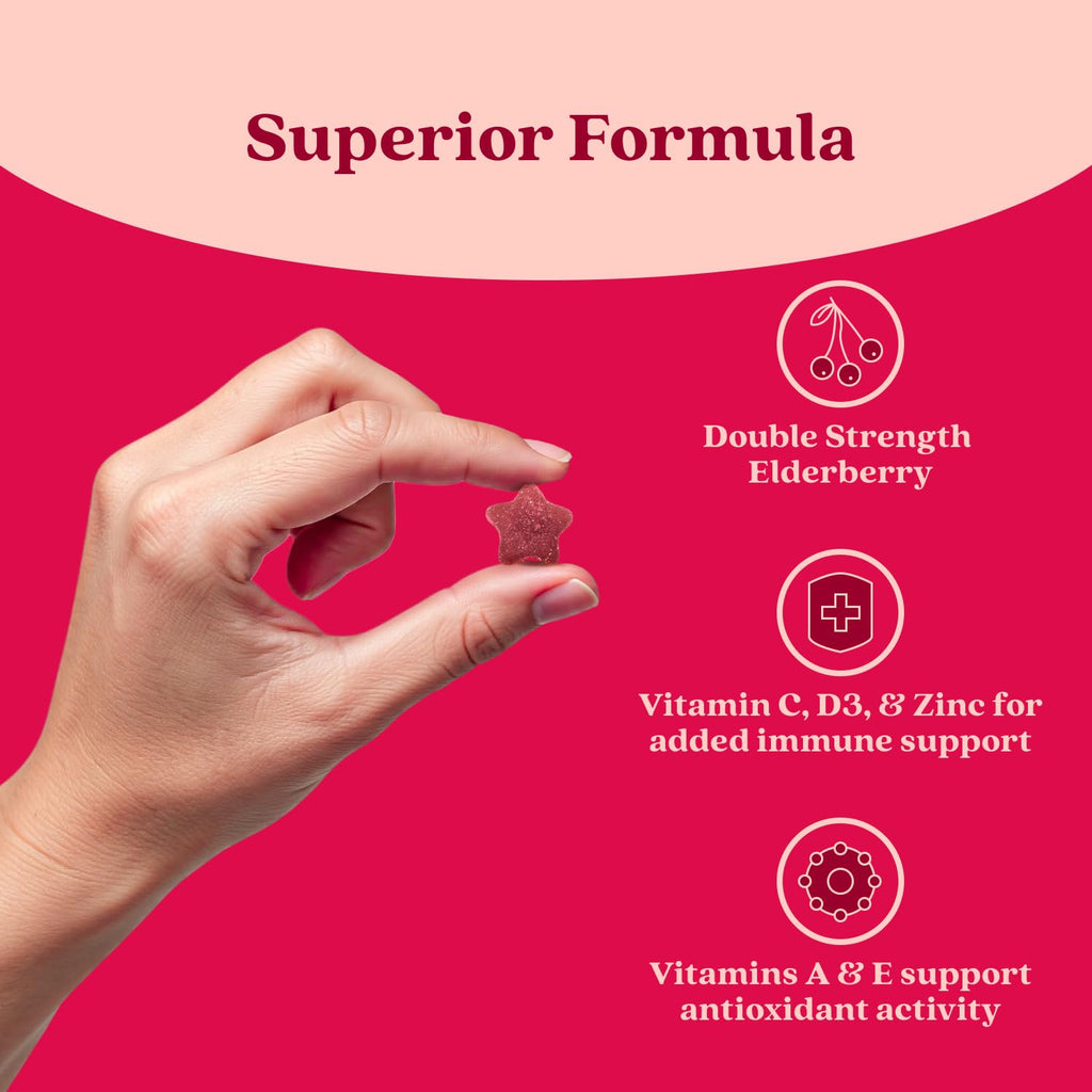 BeLive Elderberry Gummies with Vitamin C, D3 and Zinc - Multivitamin Supplement for Immune Health Support for Kids & Adults - 50 Count - Raspberry Flavor
