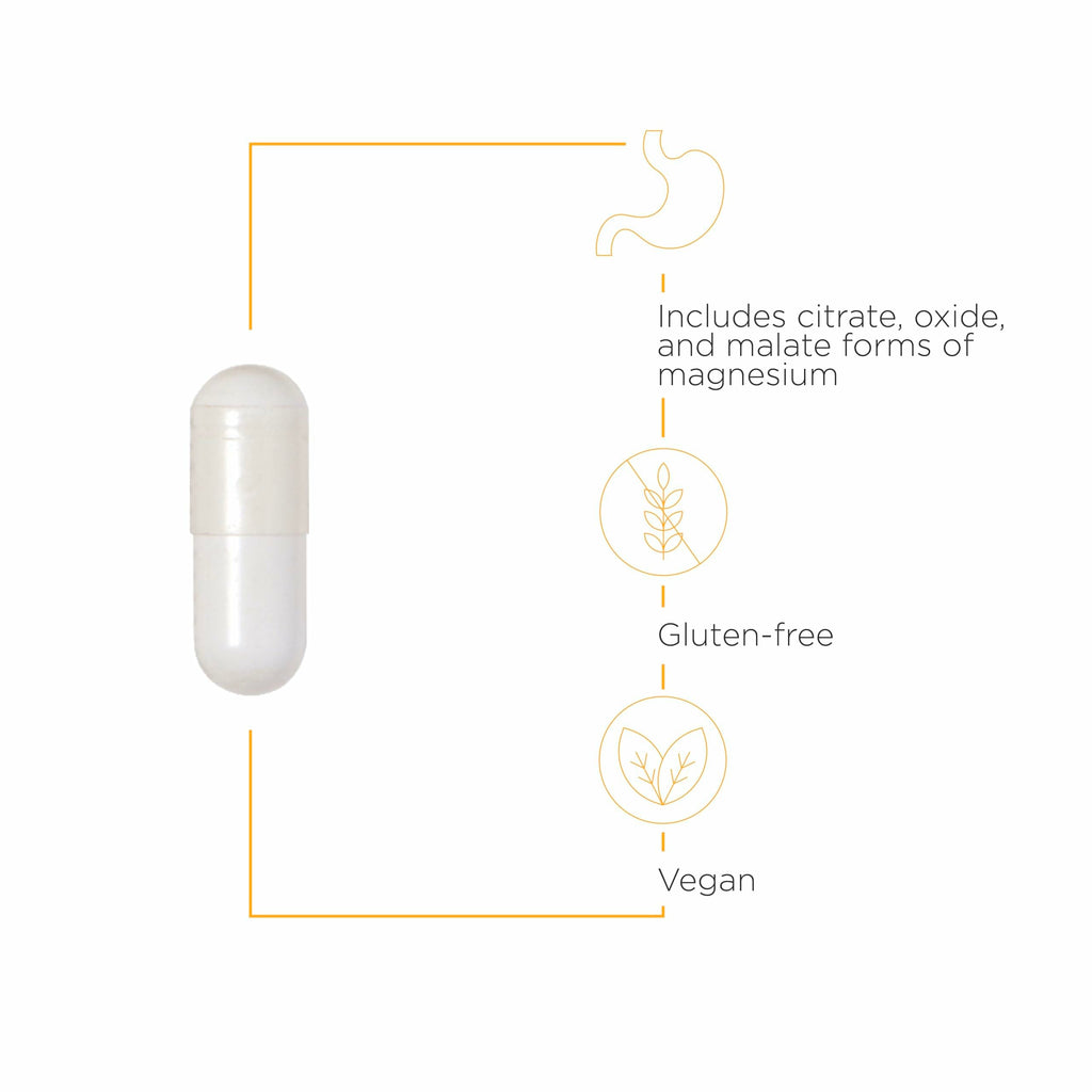 Integrative Therapeutics Tri-Magnesium - Supports Cellular Energy & Energy Metabolism*- Magnesium Supplement for Heart & Nerve Health Support* - Dairy-Free & Gluten-Free - 180 Capsules (180 Servings)