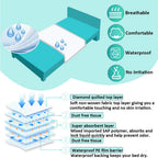 Bed Pads Disposable for Adult Extra Large (32”x36”, 20 Counts), Leak-Proof Disposable Bed Pads for Adults, Thick Disposable Underpads, Disposable Pads for Beds for Incontinence and Adults