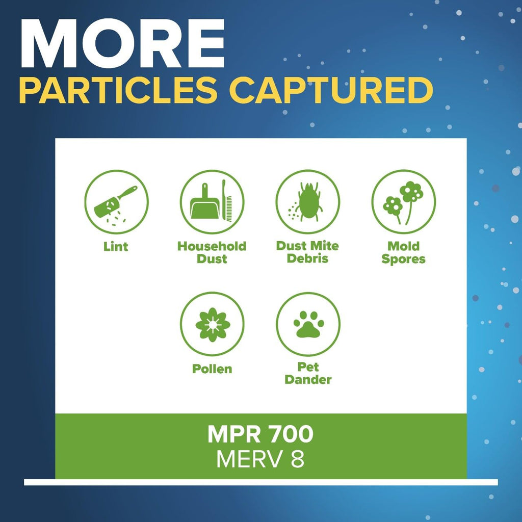 Filtrete 20x23x1 AC Furnace Air Filter, MPR 700, MERV 8, Tough on Pollen, Easy on Airflow, 3-Month Pleated 1-Inch Electrostatic Air Cleaning Filter, 2-Pack (Actual Size 19.69 x 22.69 x 0.81 in)