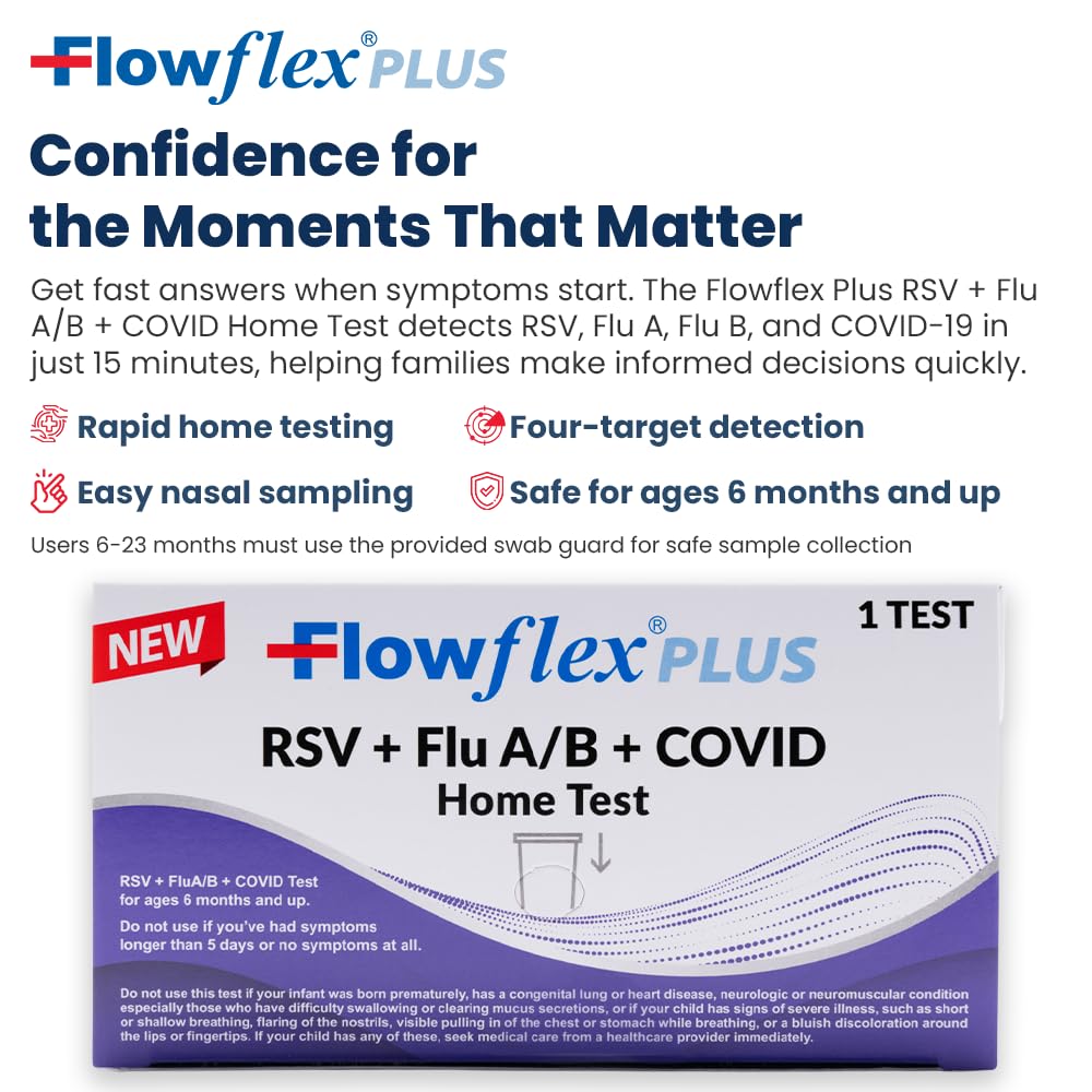 Flowflex Plus RSV + Flu A/B + COVID Home Test, 4-in-1 Home Test Kit, Rapid Results in 15 Minutes, OTC At-Home Antigen Test for Adults & Children (2 Tests)