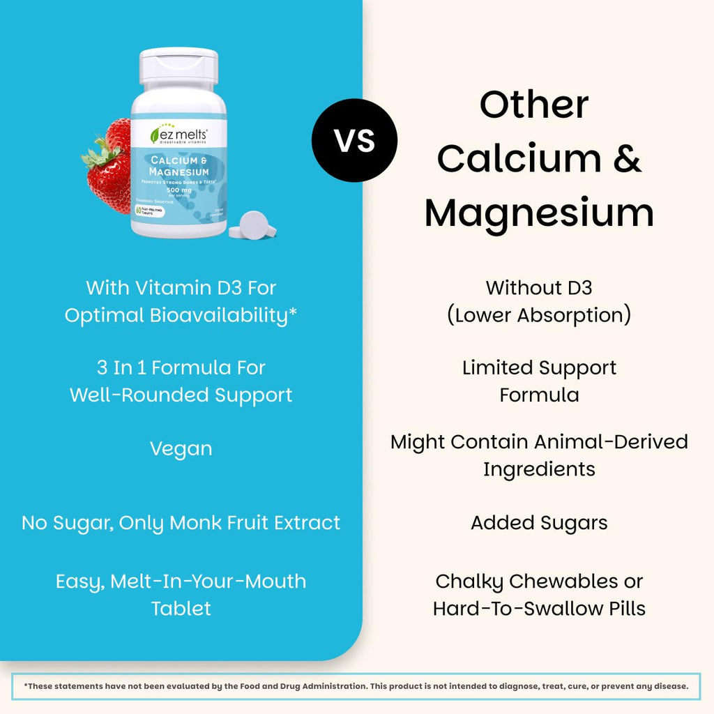 EZ Melts Calcium & Magnesium - Daily Supplement for Heart, Bone, Immune & Brain Health - with Vitamin D3 - Non-GMO & Vegan - Strawberry Smoothie - 60 Dissolvable Tablets (30 Servings)