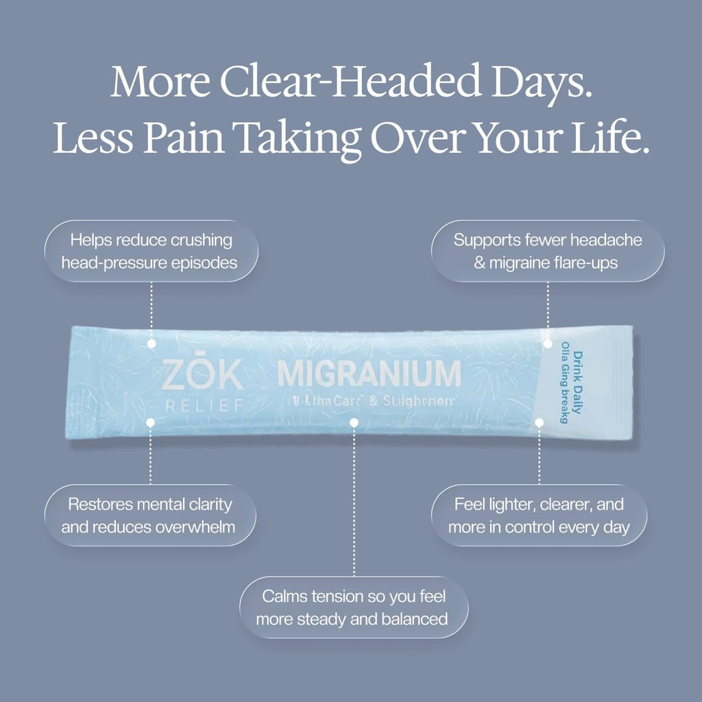 Migranium Daily Nervous System Support Formula for Head Tension, Stress & Energy, Calm Focus + Cellular Wellness Drink, 400mg of Pure Magnesium Glycinate + 9 Key Neuronutrients, 30 Travel Sachets