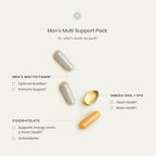 Perelel Men’s Multi Support Pack, Daily Multivitamin with Magnesium, Omega 3, CoQ10 & Folate, Nutritional Support for Men’s Wellness, Soy & Gluten Free, Non GMO, 30 Daily Pill Packs