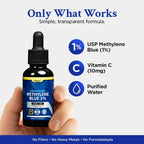 Blissta USP Pharmaceutical Grade Methylene Blue 1% Solution – Third-Party Lab Tested, Formaldehyde-Free, Heavy Metal Free –Nootropic - Cognitive Support, Brain Health, Energy & Focus Drops – 30ml