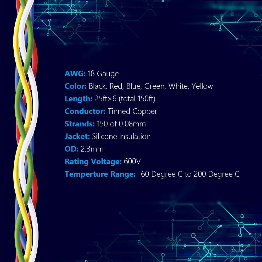Fermerry 18 AWG Stranded Wire Spool 25ft Each 6 Colors Flexible 18 Gauge Silicone Hook up Wire Kit Electrical Tinned Copper Wire