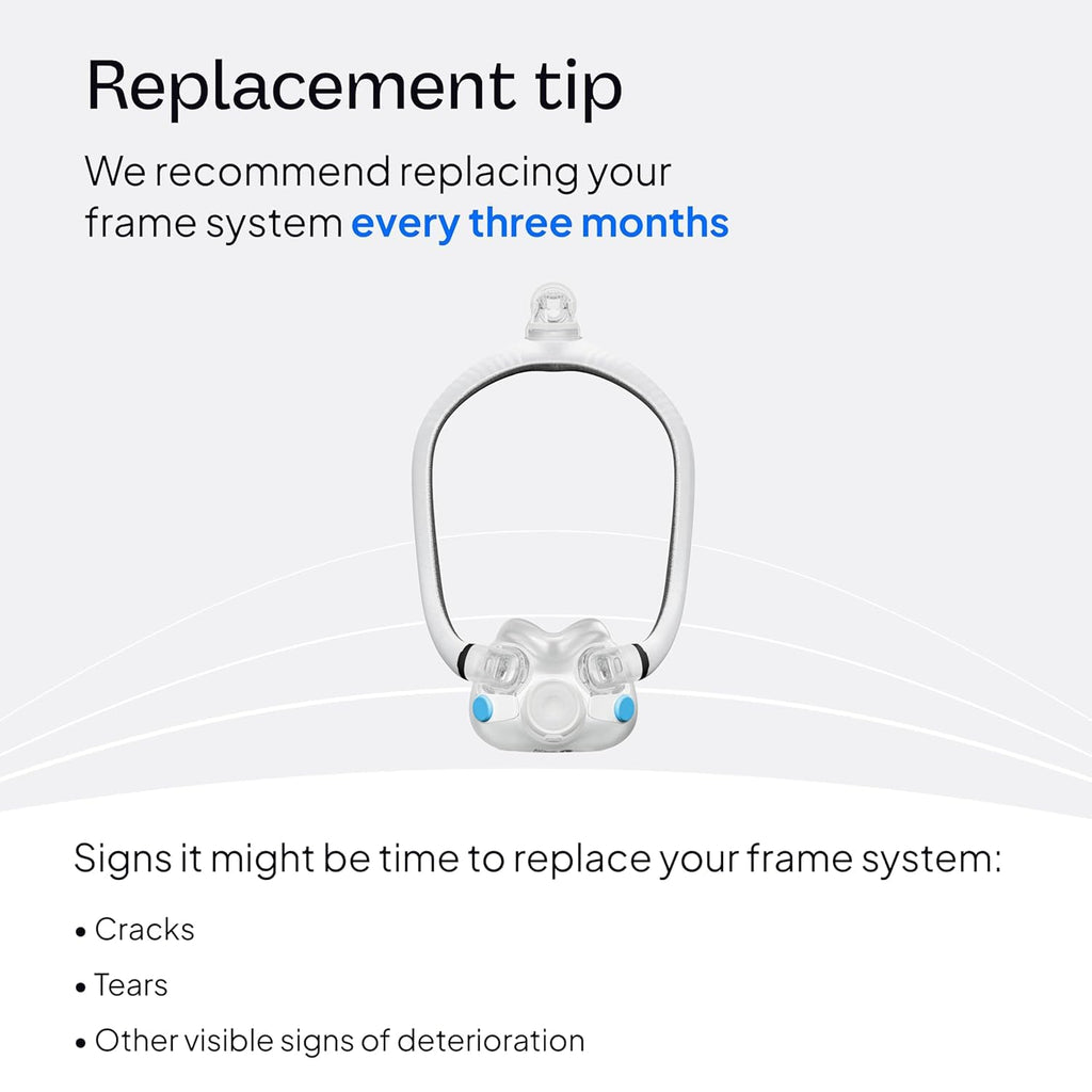 Resmed AirTouch F30i Comfort Frame System Without Headgear - Medium Cushion/Large Frame
