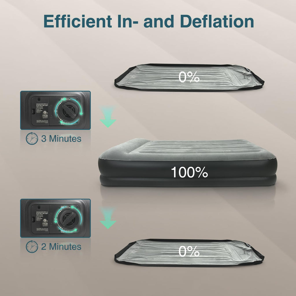 Ezyrest Queen Air Mattress Waterproof and Easy-to-Clean, Blow Up Mattress with Built-in Pump, Durable Inflatable Mattress with Pillow Design Suitable for Naps, Hosting a Friend and Camping