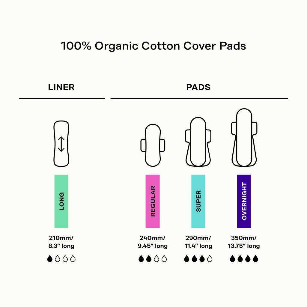 Honey Pot - Calming Long Panty Liners for Women - 100% Organic Cotton Top Sheet - Feminine Care - Non Cooling - Calming Herbs of Lavender, Ashwagandha, & Lemon Balm - 120ct