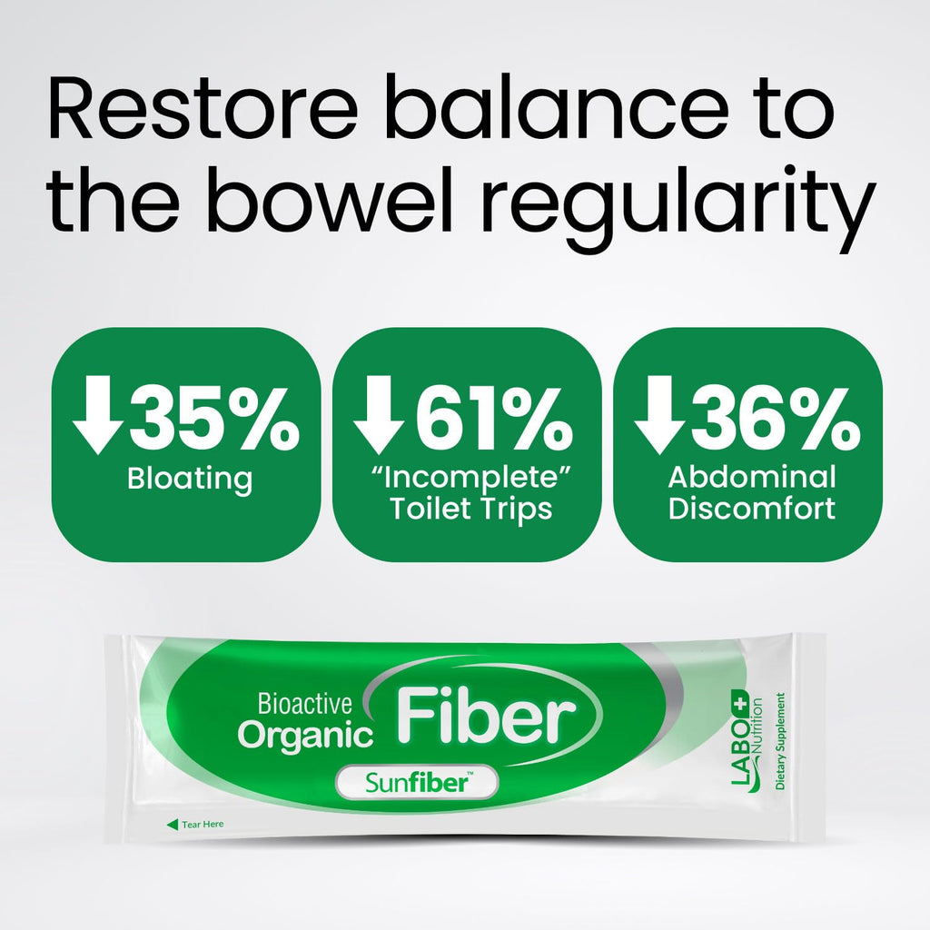 LABO Nutrition Bioactive Organic Fiber – Sunfiber PHGG Soluble Prebiotic Fiber - Digestive Regularity & Gut Health – Partially Hydrolyzed Guar Gum, Low FODMAP, Unflavored, Vegan, Non-GMO, 30 Sachetsx3