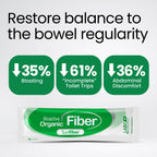 LABO Nutrition Bioactive Organic Fiber – Sunfiber PHGG Soluble Prebiotic Fiber - Digestive Regularity & Gut Health – Partially Hydrolyzed Guar Gum, Low FODMAP, Unflavored, Vegan, Non-GMO, 30 Sachetsx3