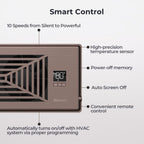 BIOWIND Quiet Register Booster Fan Fits 4" x 10" Register Holes, 10-Speed Smart Heating Cooling AC Vent Fan with Remote Control and Thermostat Control - Bronze