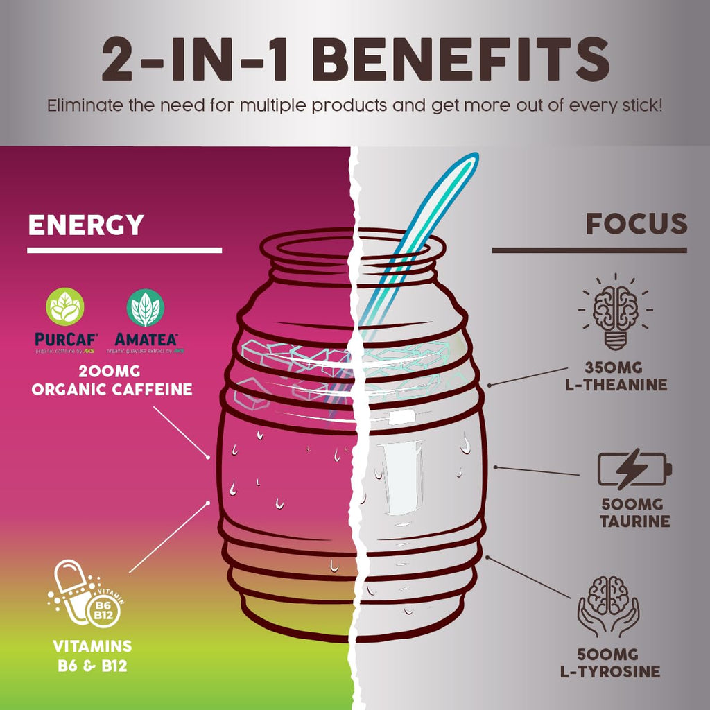 Salud 2-in-1 Energy Drink Powder + Focus, Cherry Lime, Organic Caffeine, B6 + B12, Theanine, Clean Energy Drink Packets, Agua Fresca Mix, Non-GMO, Gluten Free, Vegan, 1g of Sugar, (15 Servings)