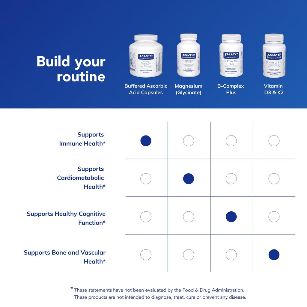 Pure Encapsulations Buffered Ascorbic Acid Capsules | Vitamin C for Sensitive Individuals* | 250 Capsules