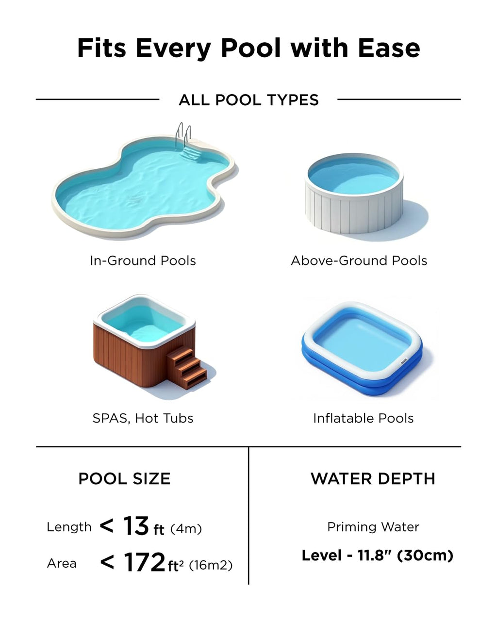 InoKraft Pool Vacuum for Above Ground Pool, Cordless Pool Vacuum for Inground Pools, Rechargeable Pool Cleaner with Powerful Suction, Above Ground Pool Vacuum with 59” Extendable Pole, Blue