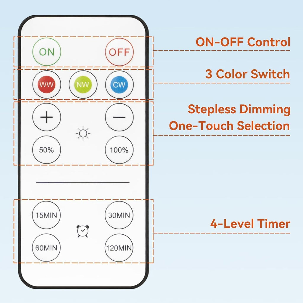 Neporal MagicGlow Rechargeable Light Bulbs with Remote, 3 Colors Shift + Stepless Dimmable Battery Light Bulbs, USB Rechargeable, A19, Up to 24 Hours