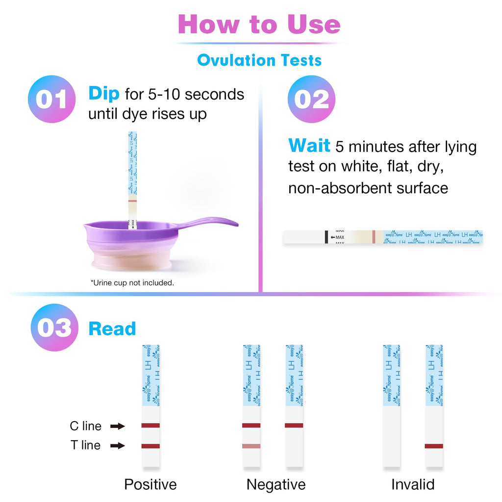 easy@Home Ovulation Test Strips, 50-Pack, Fertility Test Kit