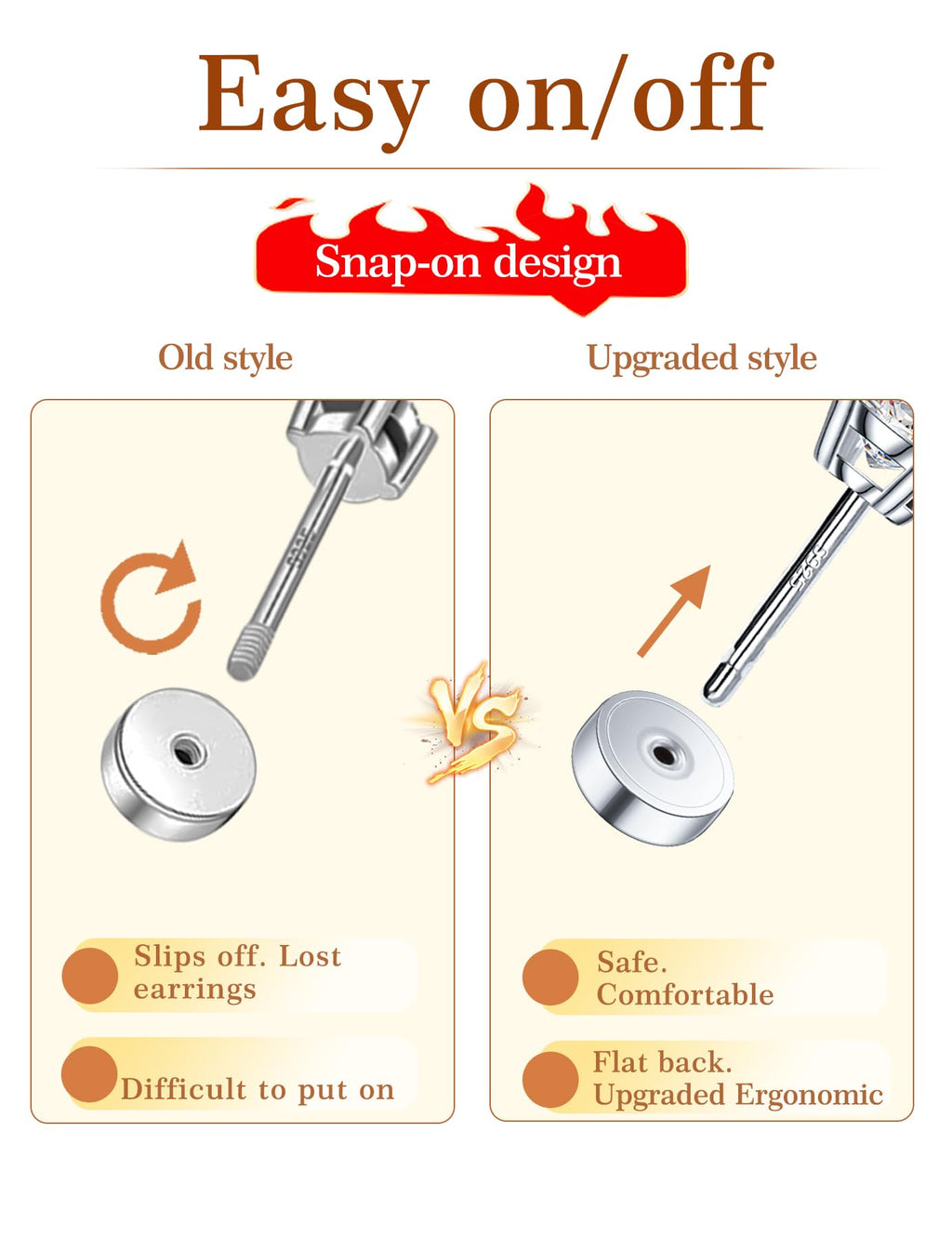 3 Pairs Moissanite Flatback Stud Earrings for Women, 925 Sterling Silver Hypoallergenic Flat Back Cartilage Earrings Set, 18K White Gold Plated (3,4,5mm)
