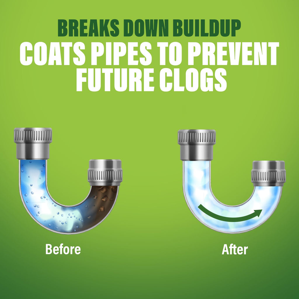 Green Gobbler Toilet Clog Defense - Coats Pipes to PREVENT Toilet Clogs and Improves Flush Performance - Safe for Septic - Great for Old Plumbing, Low & Slow Flow Toilets, 5 Treatments, 60 oz