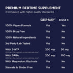 SLEEP FAIRY Natural Sleep Aid | Magnesium Glycinate 500mg, Melatonin 10mg, L-Theanine, B6, 5-HTP, GABA, Valerian Root & Ashwagandha | Herbal Sleeping Pills for Adults | Vegan Sleep Pills | MADE IN USA