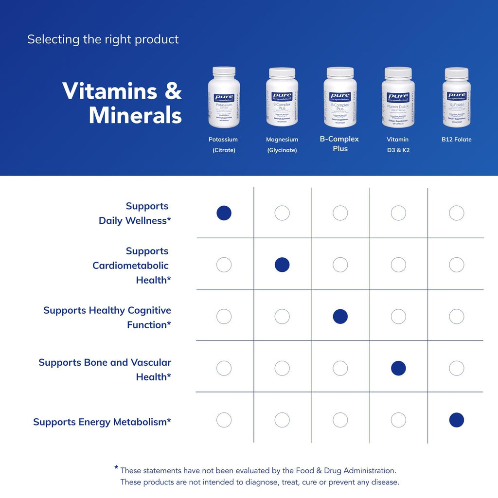 Pure Encapsulations Potassium (Citrate) - Essential Electrolyte Supplement to Support Nerve & Muscle Function, Adrenals, Hormones, Heart Health & Energy* - Potassium Citrate Capsule - 180 Capsules