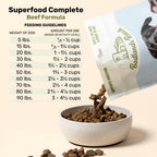 BADLANDS RANCH Air-Dried Beef Dog Food, 87% Real Meat, 24 oz
