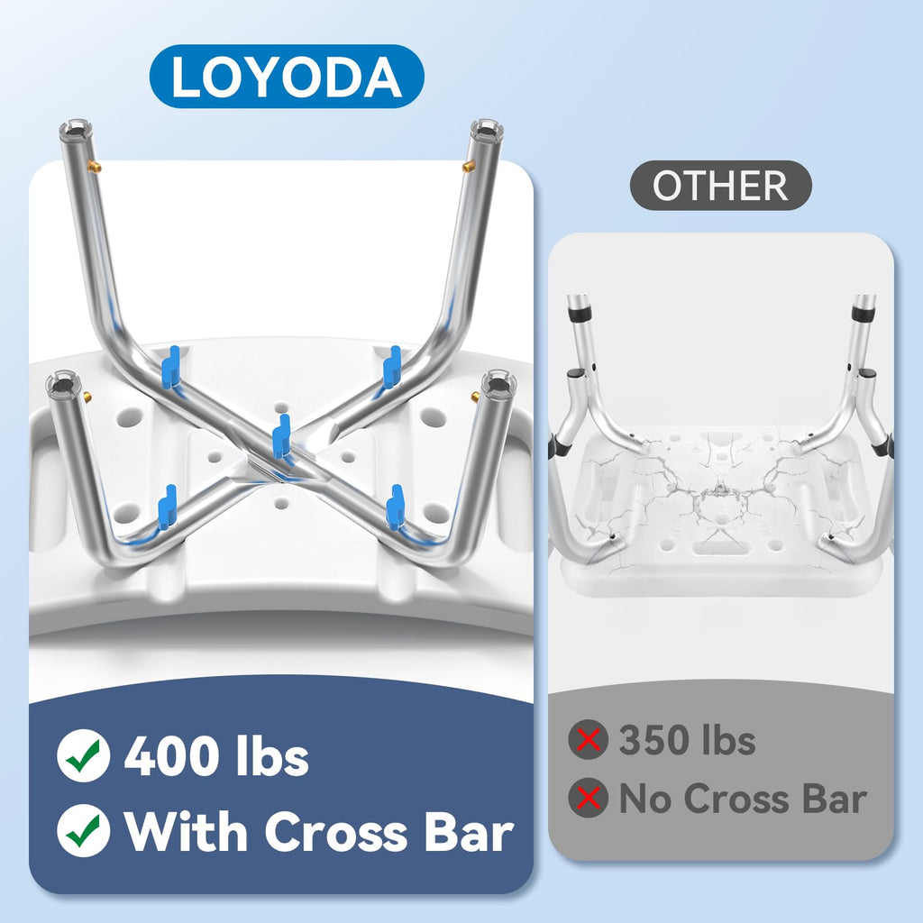 Loyoda FSA/HSA Eligible Lightweight Shower Chair for Inside Shower and Tub, 6 Height-Adjustable Shower Bench with Padded Seat & Suction Feet, Non-Slip Shower Stool for Elderly and Disabled (400 lbs)