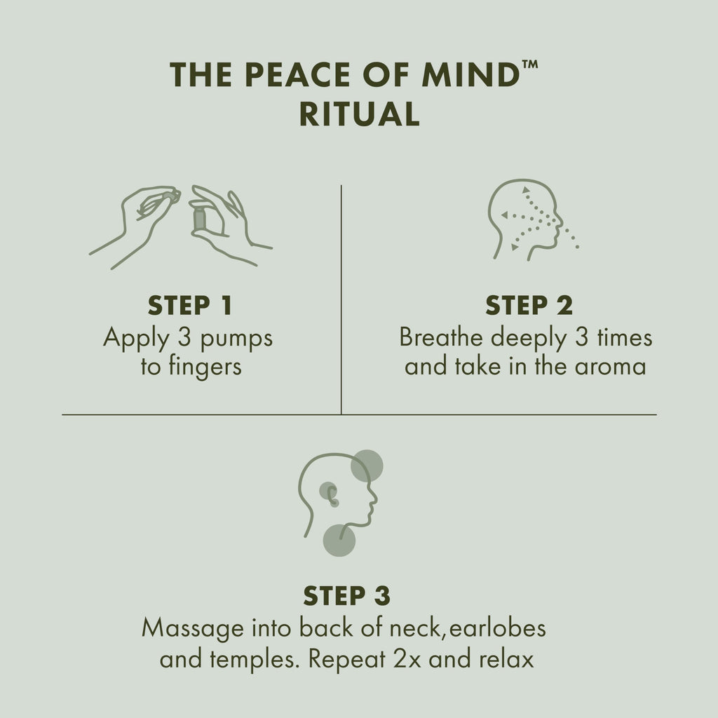 Origins Peace of Mind On-the-Spot Relief | Relaxing Aromatherapy Experience With Eucalyptus, Peppermint & Basil Essential Oils | Wellness Gift, 0.5 Fl Oz