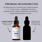Lanmeri Ceuticals 15% Vitamin C + E + Ferulic Serum: Advanced Antioxidant Defense Formula with 1% Vitamin E & 0.5% Ferulic Acid – High-Stability Vitamin C Serum (1 fl oz)