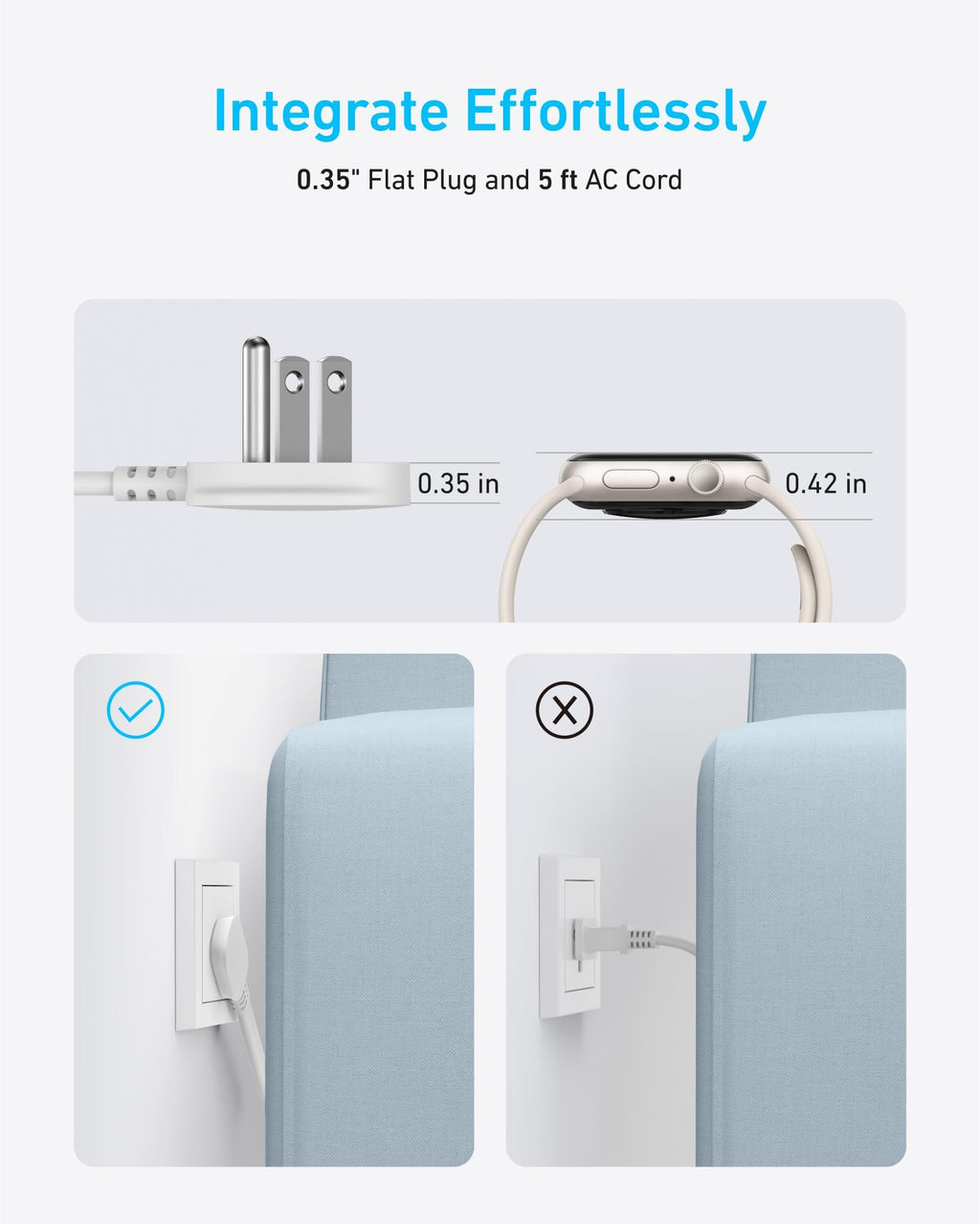 Anker Power Strip with 2000J Surge Protector, 5ft Outlet Extender, 20W, 8AC