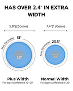 DNEOUXI Waterproof Extra Wide Leg Cast Cover for Shower, Extra Large Watertight Foot Protector Cover with Non-Slip Bottom for Plus Size Adults Surgery Casts Boots, Fits Leg Size 12"-29"