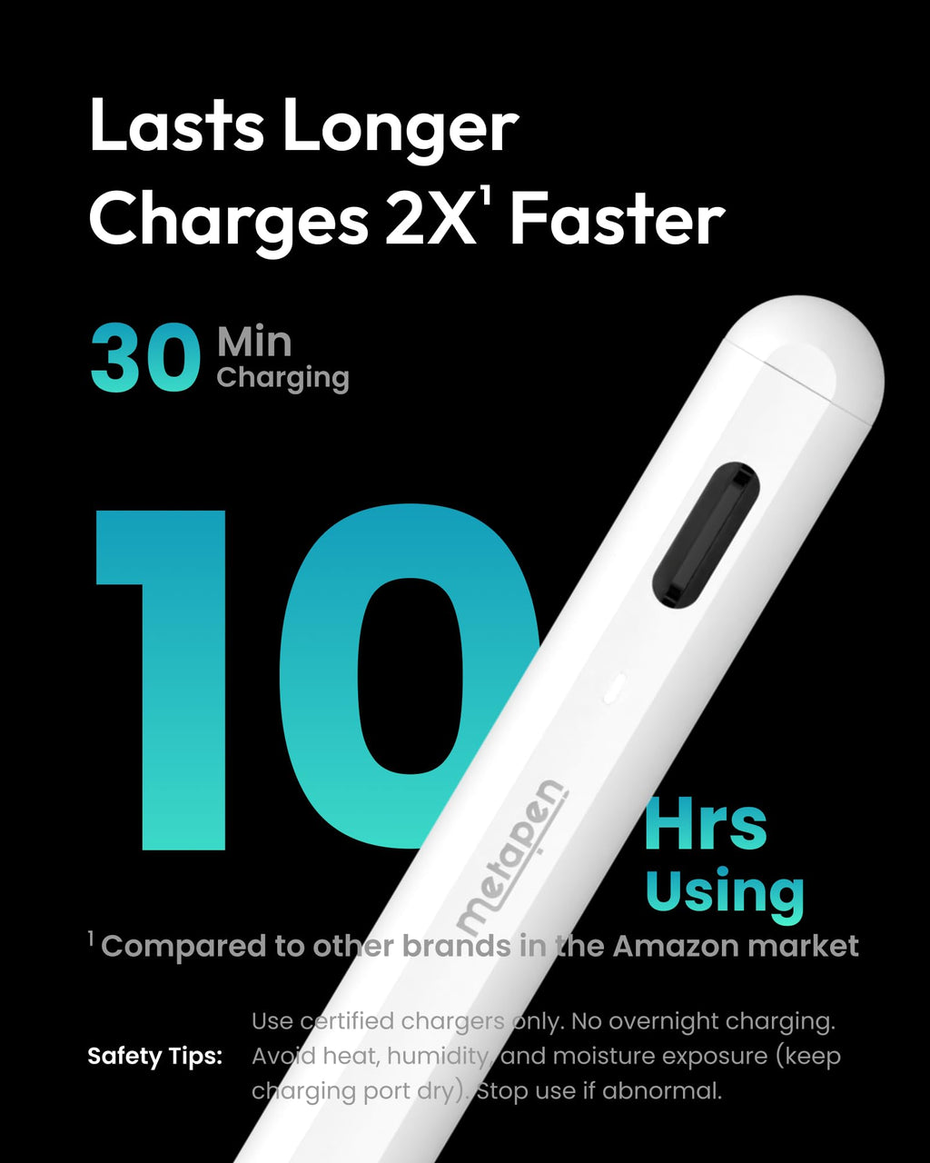 Metapen A8 Stylus Pen for iPad 2018-2026,Magnetic Attach & Palm Rejection