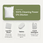Grab Green 3-in-1 Laundry Detergent Pods, Vetiver Scent, Plant and Mineral Based, Superior Cleaning Power, Stain Remover, Brightens Clothes, 60 Count