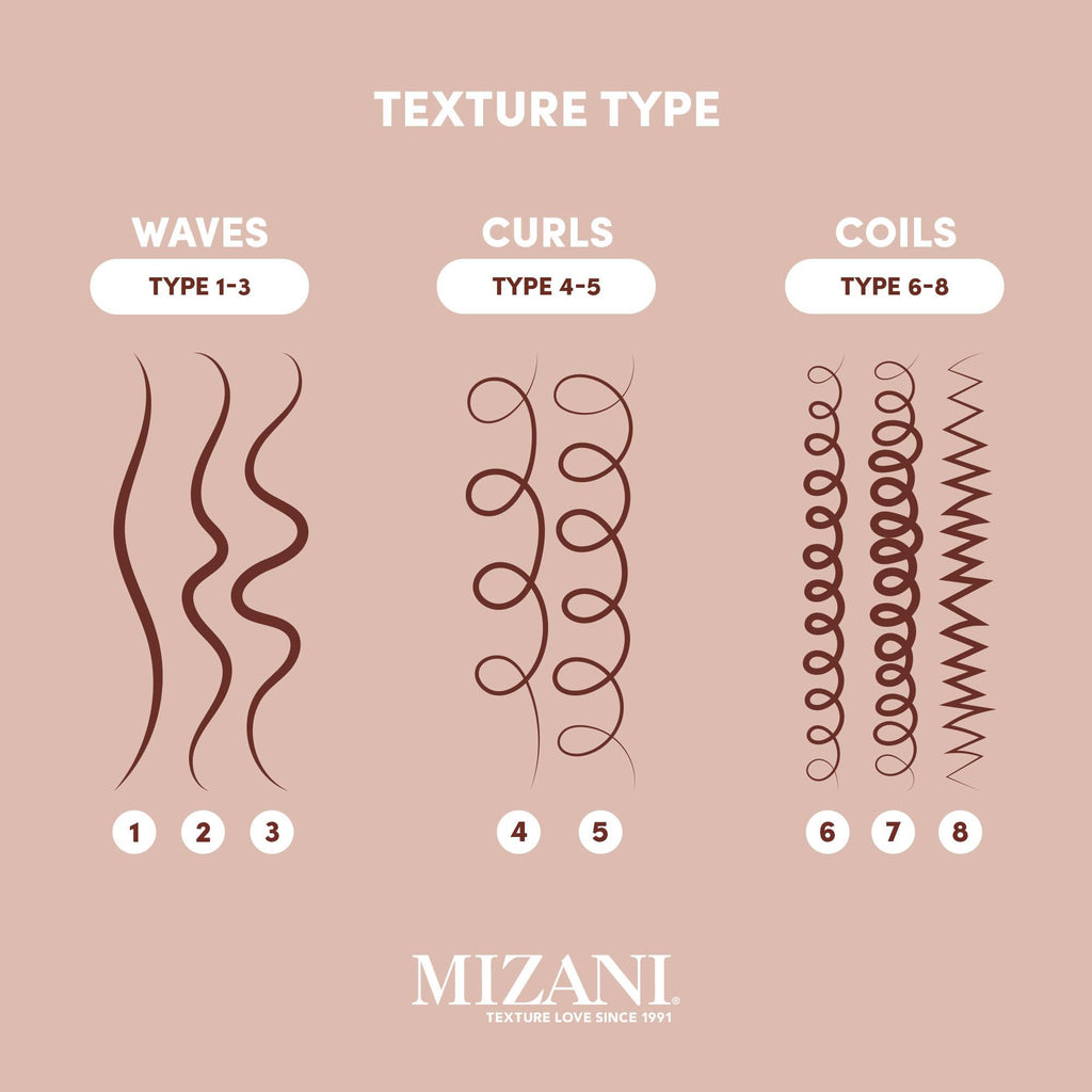Mizani 25 Miracle Milk Leave-in Conditioner, 8.5 fl oz