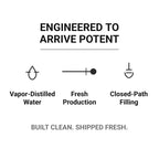 Blubonic Industries 12% Food Grade Hydrogen Peroxide—H2O2, Pure Oxygen and Water (16 fl oz)