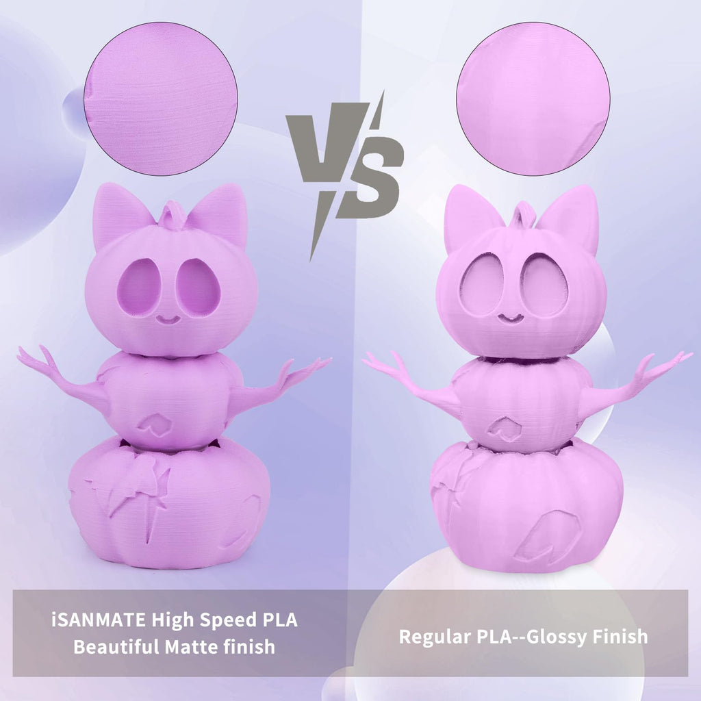 iSANMATE High Speed Matte PLA+ 3D Printer Filament, Matte Lilac PLA+ Filament 1.75mm Designed for High Speed 30-600mm/s, Fast Printing Speed PLA, Dimensional Accuracy ±0.02mm, 1kg Spool (2.2lbs)