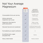 JSHealth Magnesium Powder for Sleep. 400mg Triple-Form Glycinate, Citrate, Amino Acid Chelate. Raspberry Lemonade. By Nutritionist Jessica Sepel (30 Servings) - Peach