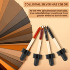 Ultra Silver® Colloidal Silver | 500 PPM, 4 Oz (118mL) | Mineral Liquid Supplement | True Colloidal Silver - with Dropper