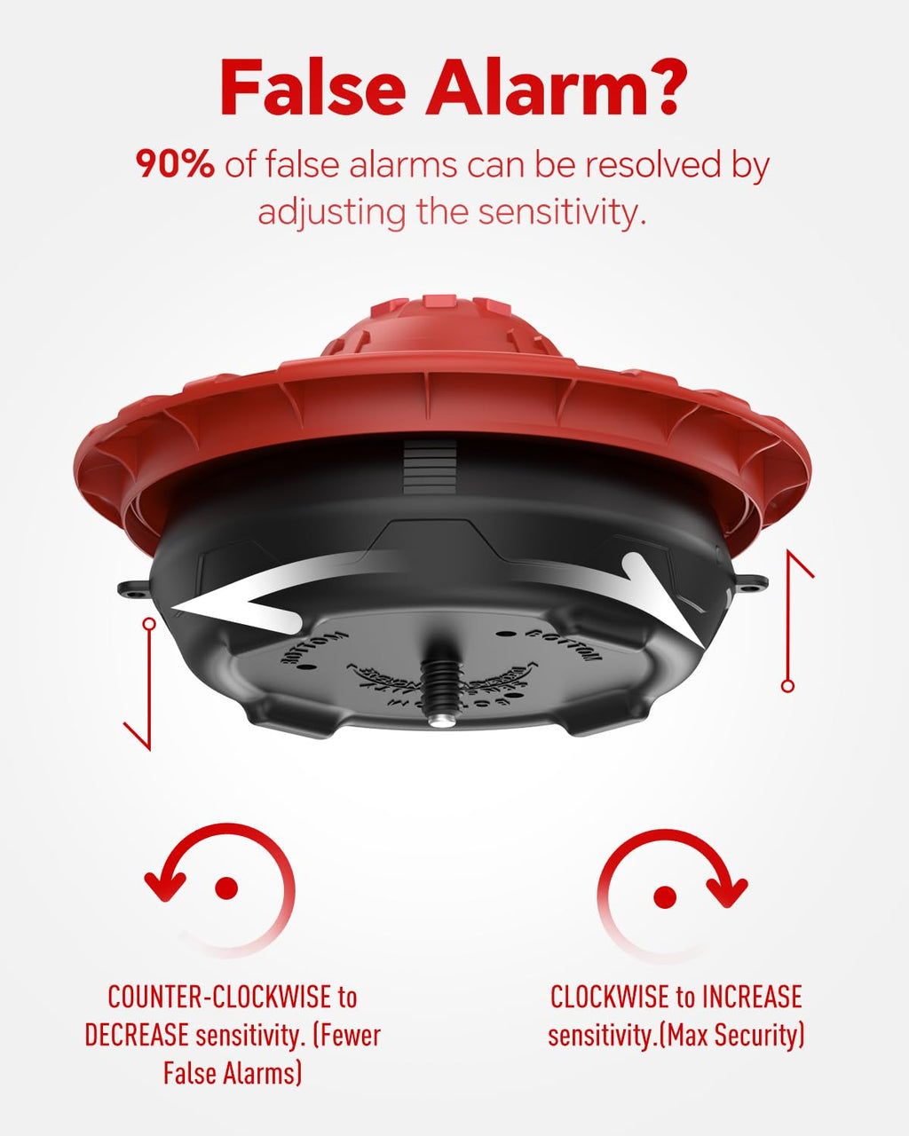 Pool Alarm, Floating Pool Safety Alarms for Inground & Above Ground Pools – Loud 110dB Alert, Adjustable Sensitivity, Protection for Kids & Pets (Red+Black)