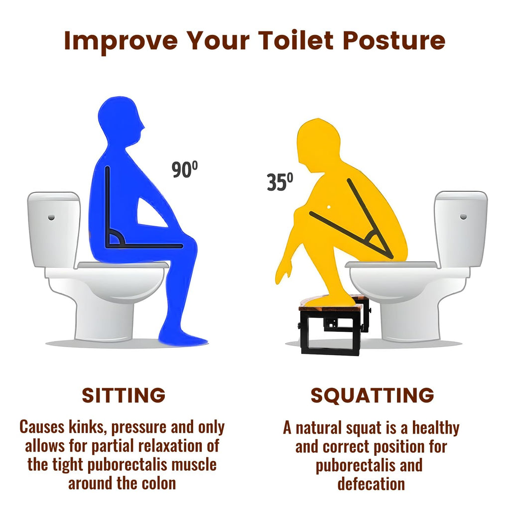Toilet Stool Foldable,7,8,9 in Adjustable Height,Acacia Wood Poop Stool for Potty Training,Squat Potty for Adults,Squatting Position Helps Improves Bowel Health&Relieves Constipation (Patent Pending)