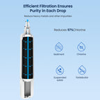 GLACIER FRESH Water Filter Replacement for Sub-Zero 4204490, 4290510, 9030868 Refrigerator Water Filter, 2 Pack