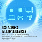 PNY 128GB Turbo Attaché 3 USB 3.0 Flash Drive 2-Pack