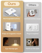 Rechargeable Battery Night Light with Motion Sensor, Wireless, Magnetic & Dimmable Stair Light, Portable Mini 3000K Warm White Stick-on Indoor Night Light for Bathroom, Hallway, Toilet, Bedroom, Stair
